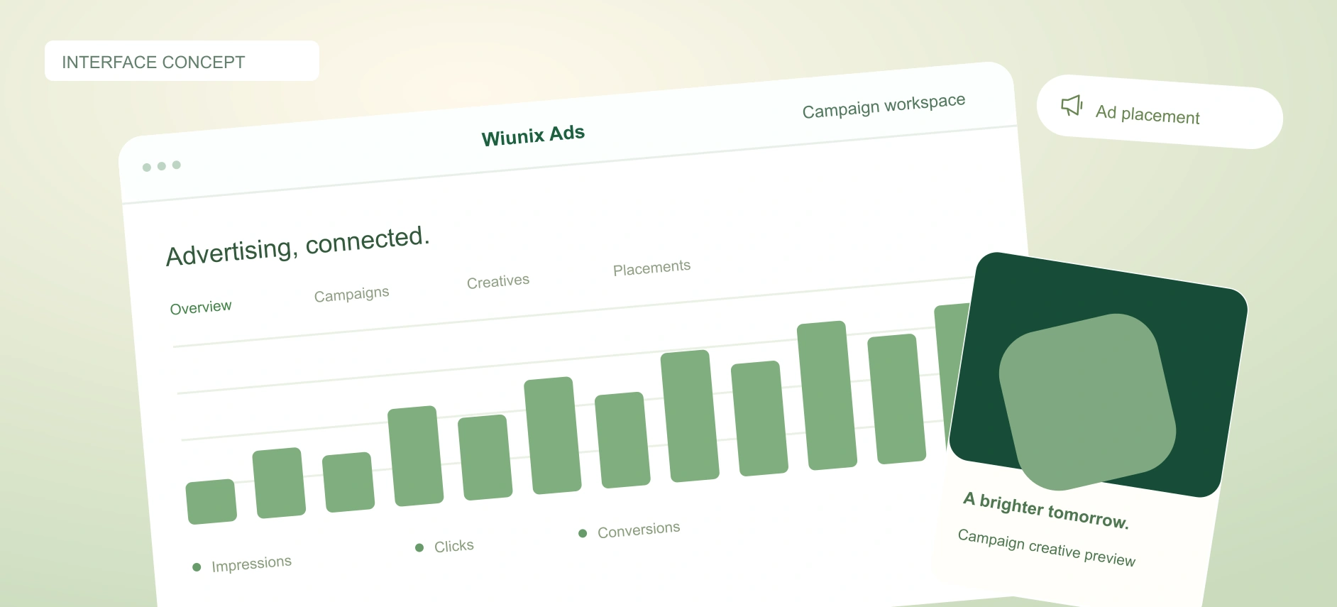 Interface concept showing Wiunix Ads campaign reporting and an advertising creative preview