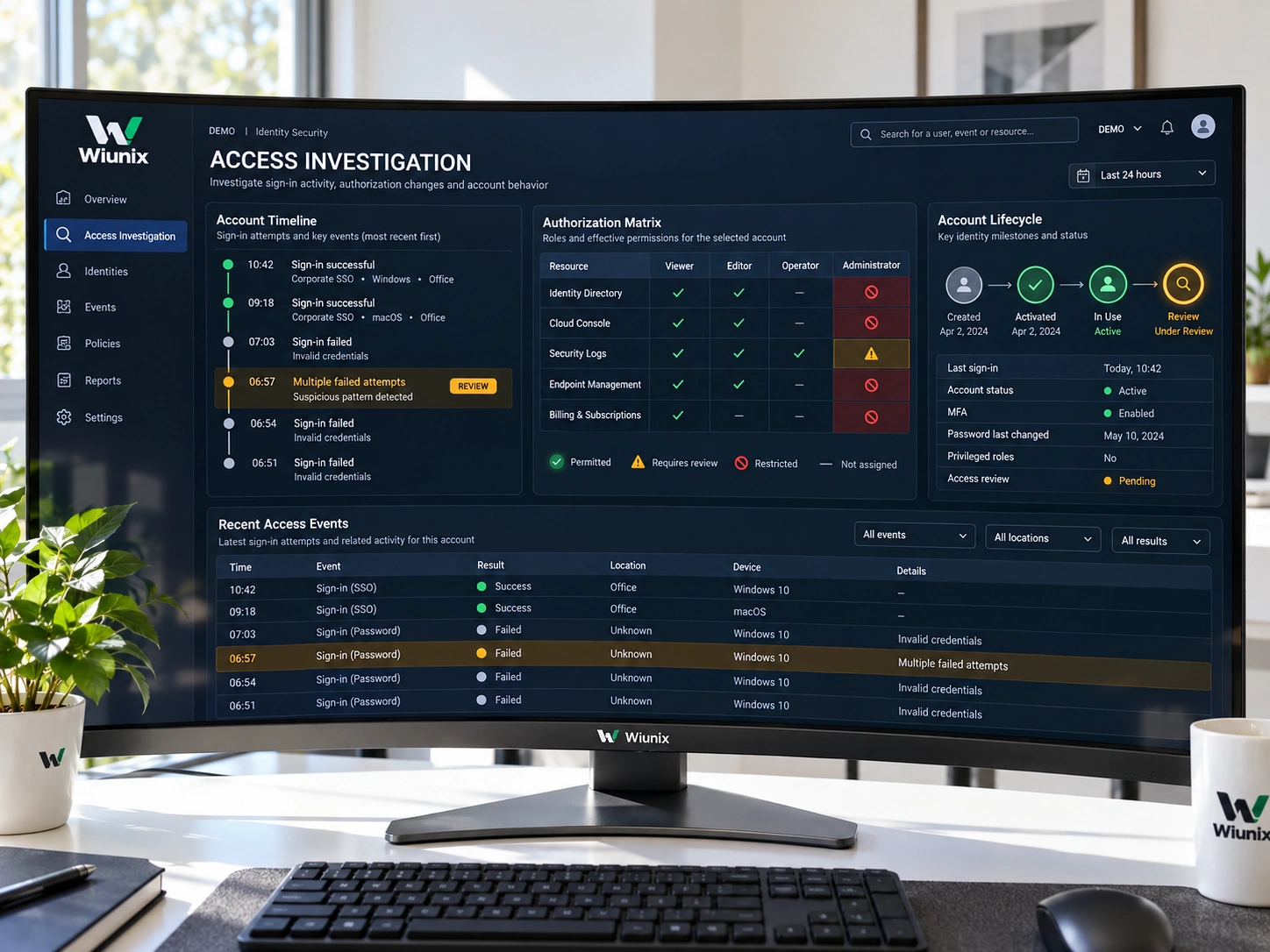 Generated photograph of a demonstration cybersecurity access-investigation interface